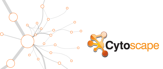 Cytoscape